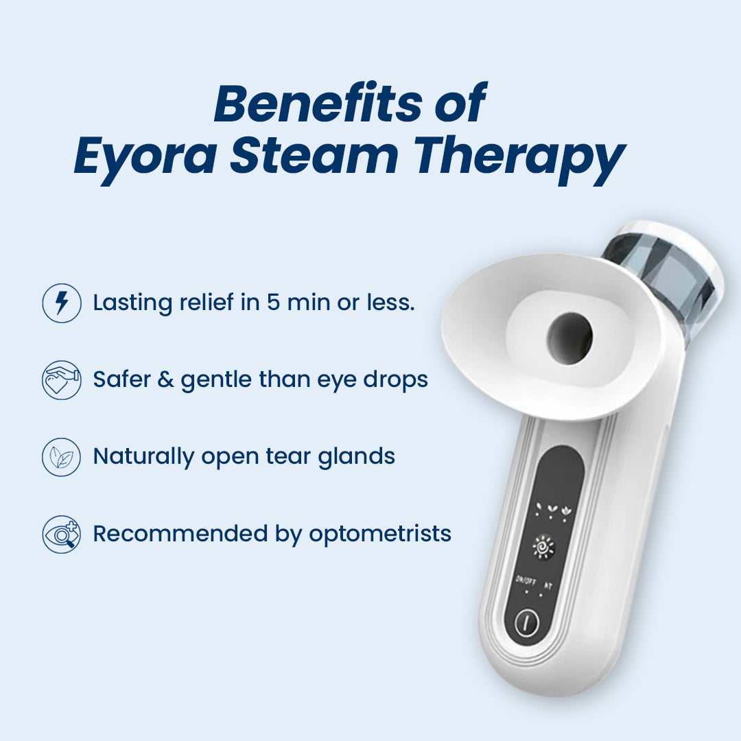 Eyora™