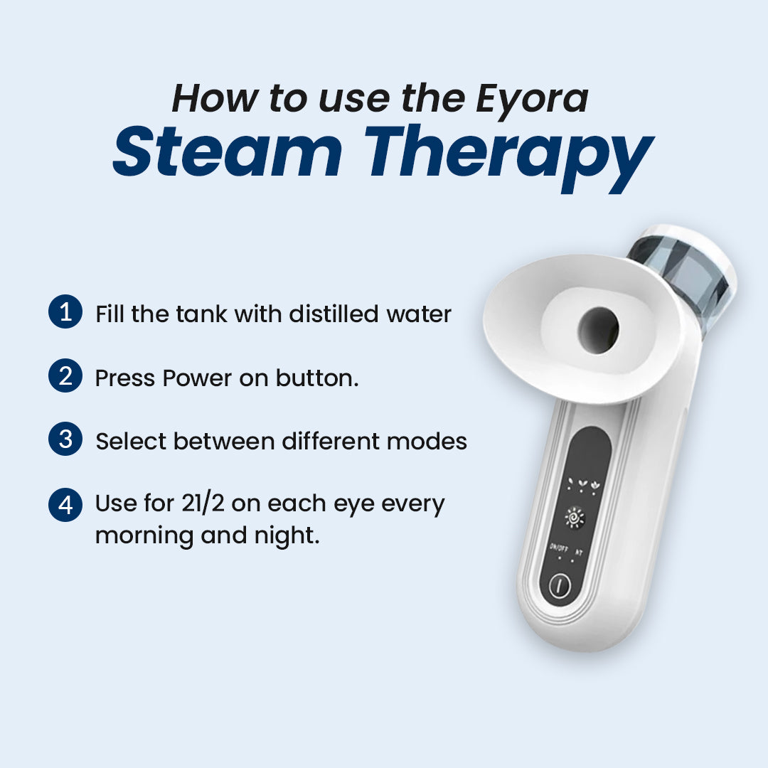 Eyora™