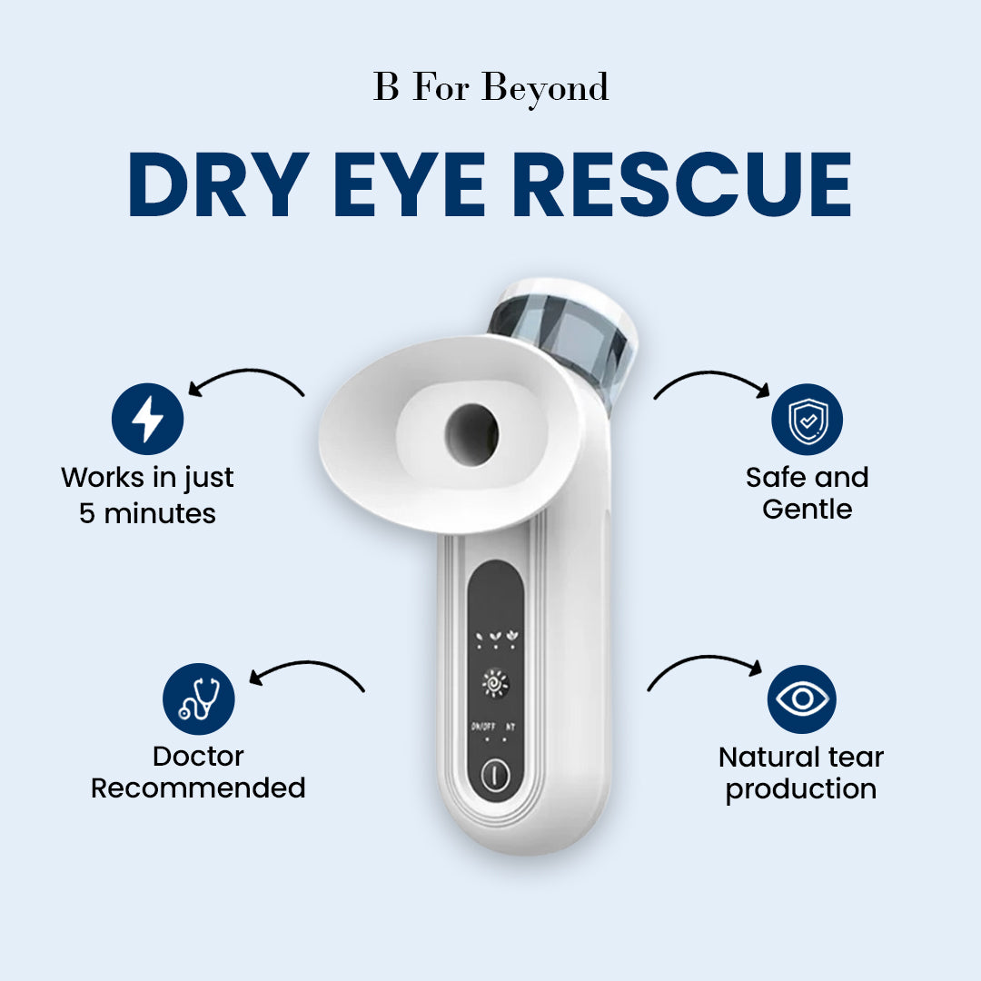 Eyora™