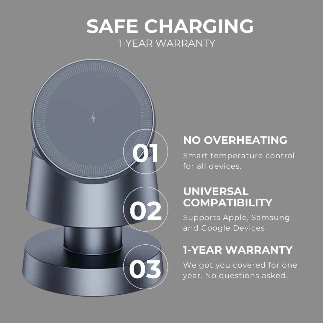 GlowCharge 4-in-1