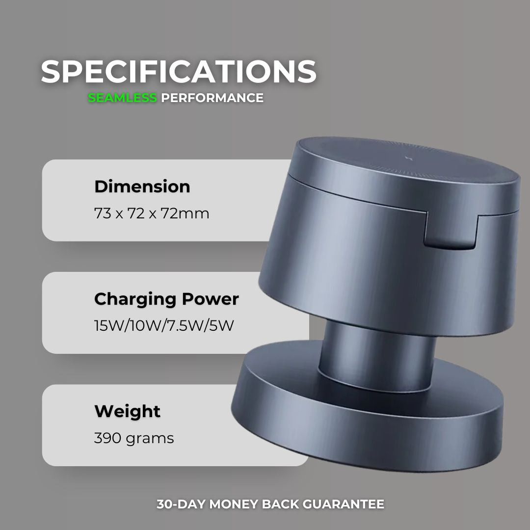 GlowCharge 4-in-1