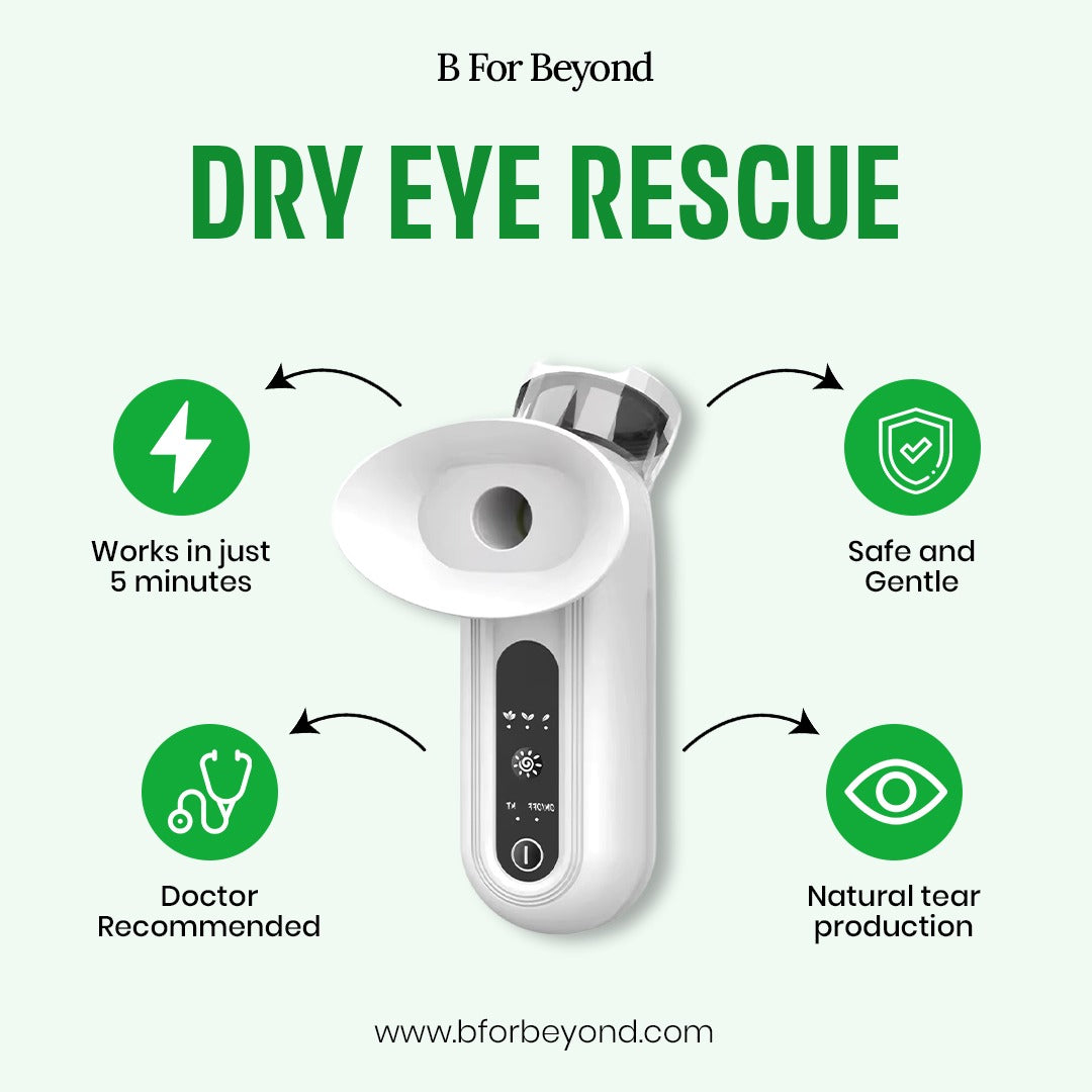 Eyora™