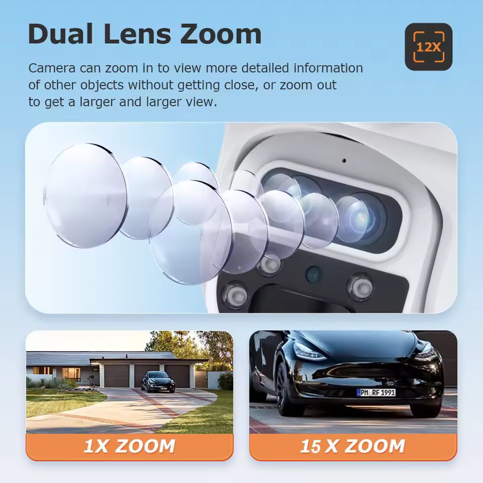 8MP Dual Lens IP Wifi Surveillance Camera