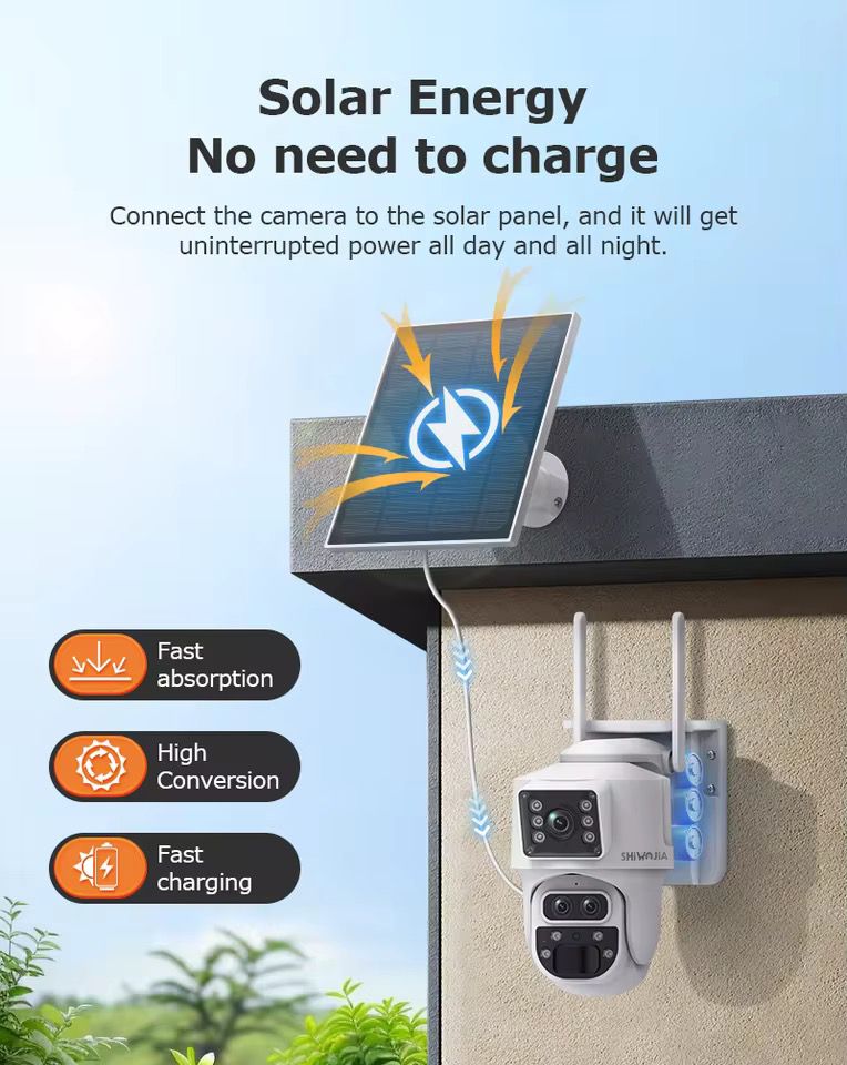 8MP Dual Lens IP Wifi Surveillance Camera