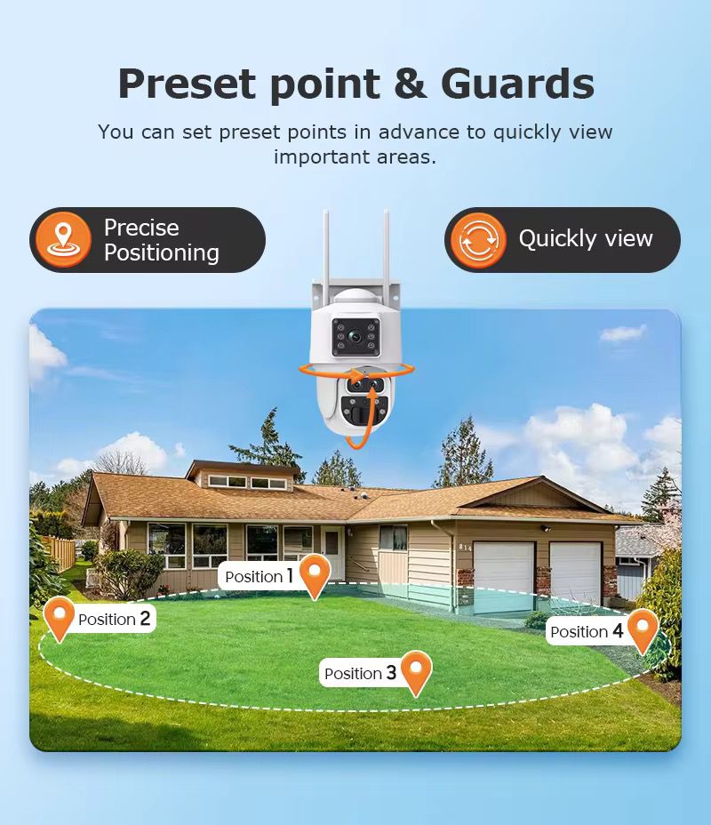 8MP Dual Lens IP Wifi Surveillance Camera