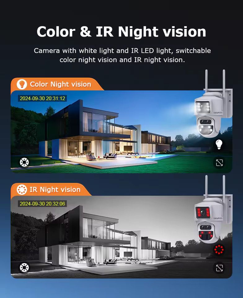 8MP Dual Lens IP Wifi Surveillance Camera