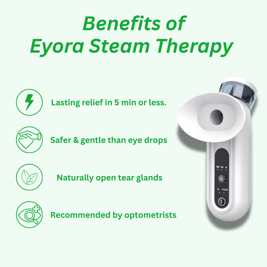 Eyora™