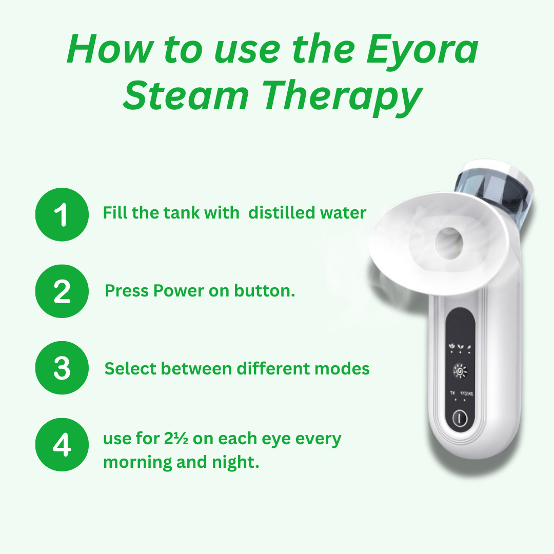 Eyora™