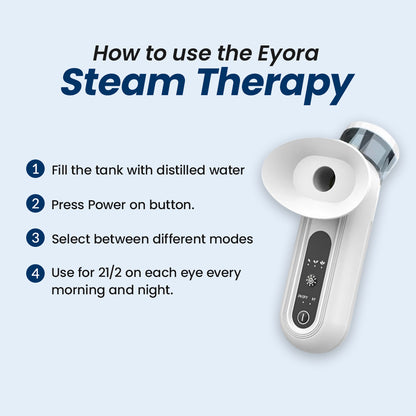 Eyora™